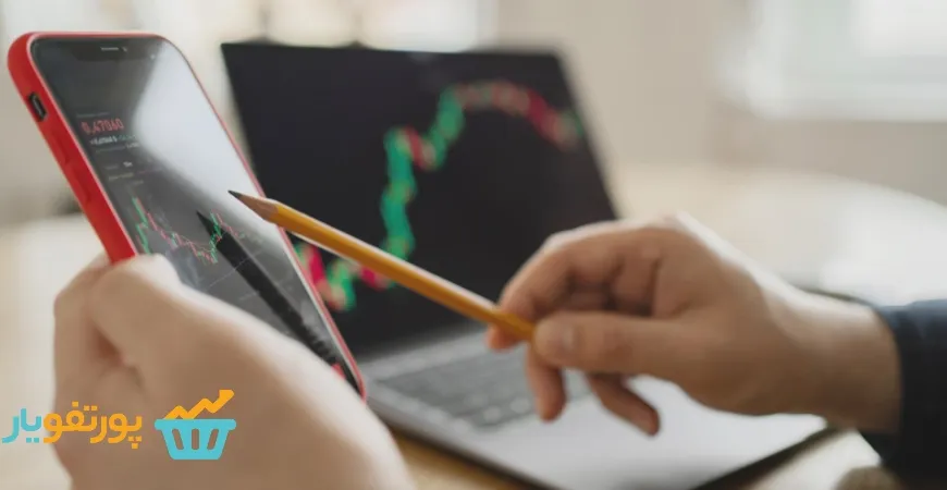 Market monitoring and stock sales