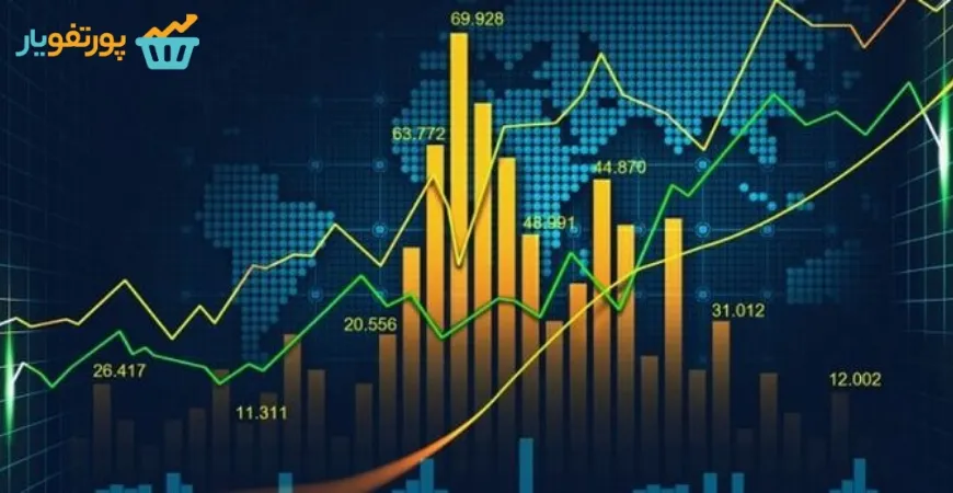 مدیریت ریسک در بورس